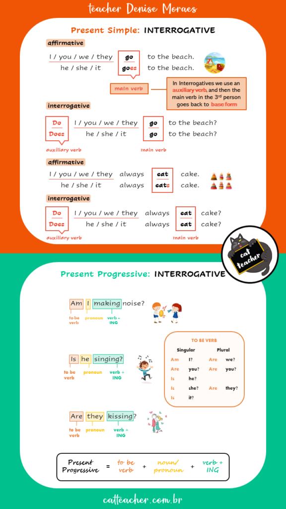 present simple x present continuous 10 | Cat Teacher