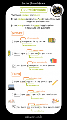 Countable-Uncountable19