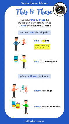 Demonstrative-Pronouns2