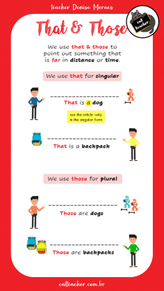 Demonstrative-Pronouns3