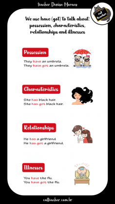 Have x Have got - PAG (2)