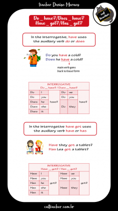 Have x Have got - PAG (5)