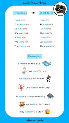 Past Simple TO BE - PAG (4)