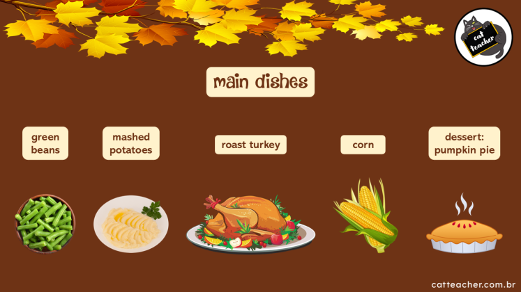 Thanksgiving (kahoot) PAISAGEM 11