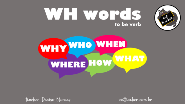 WH words to be CAPA PAISAGEM