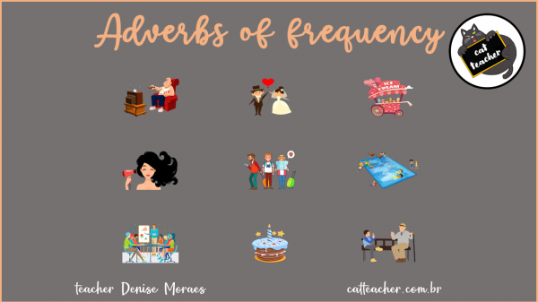 adverbs of frequency CAPA PAISAGEM