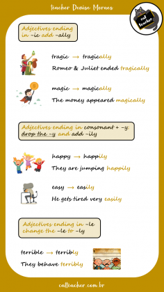 adverbs-of-manner3