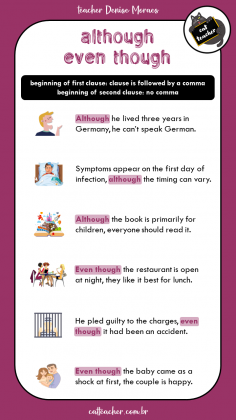 connectors of contrast 4