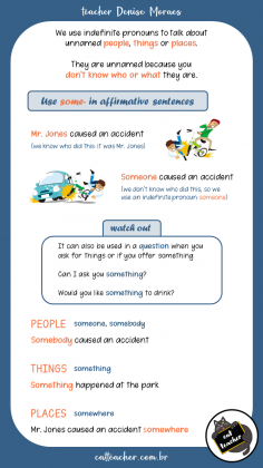 indefinite pronouns2