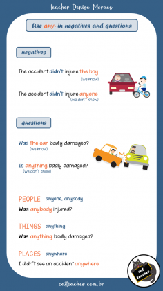 indefinite pronouns3
