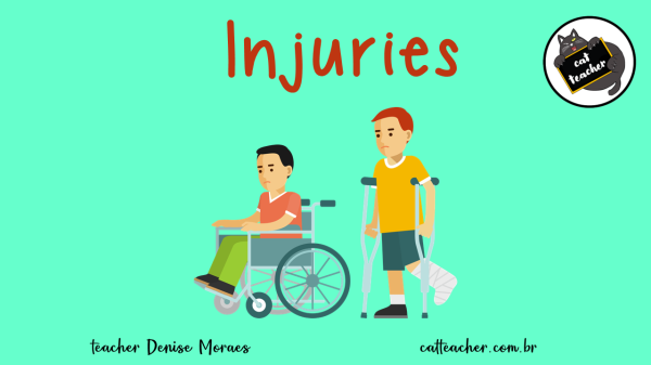injuries CAPA PAISAGEM