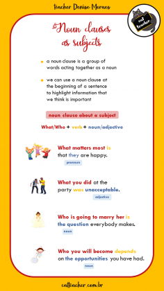 noun clauses as subjects2