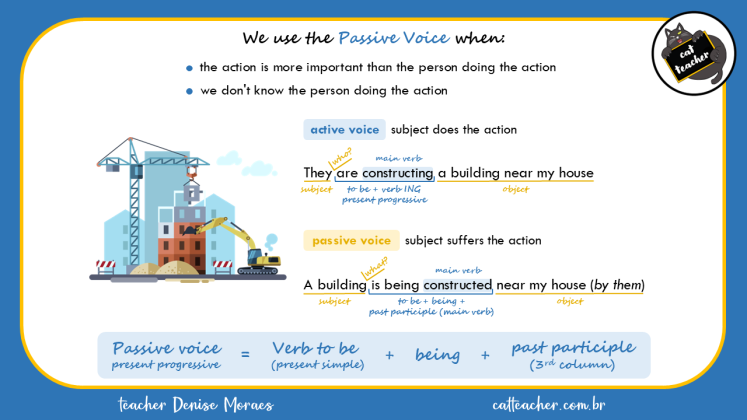 passive voice present progressive 2
