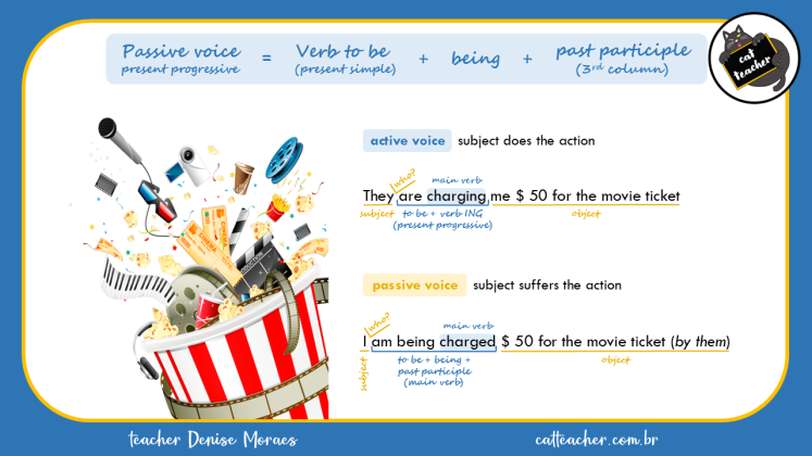 passive voice present progressive 3
