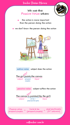 passive voice - present simple 2