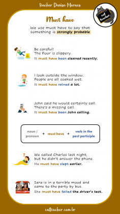 past modals of deduction 3
