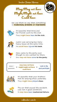 past modals of deduction 5