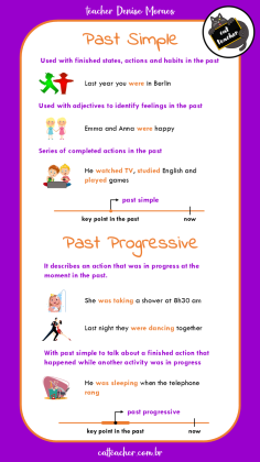 past simple x past continuous 2