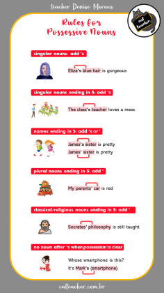 possessive case (genitive)4