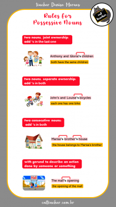 possessive case (genitive)6