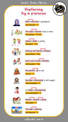 possessive case (genitive)8