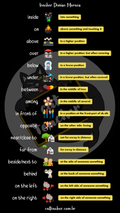 prepositions of place 10
