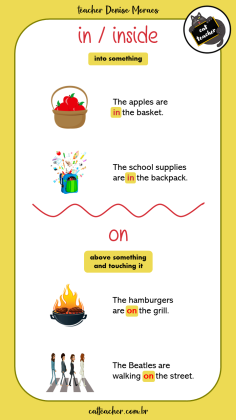 prepositions of place 2