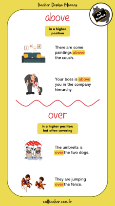 prepositions of place 3