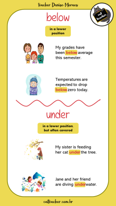 prepositions of place 4
