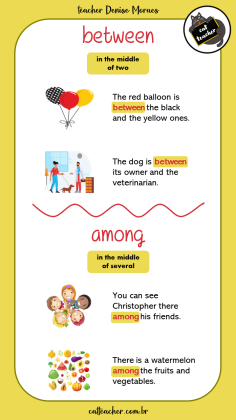 prepositions of place 5