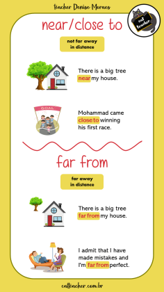 prepositions of place 7
