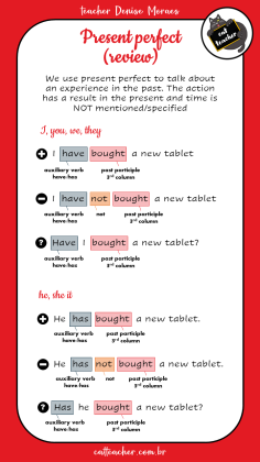 present perfect - already x yet 2