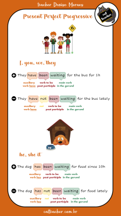 present perfect progressive 3