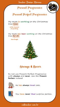 present perfect progressive 5