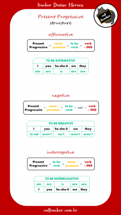 present progressive for future12