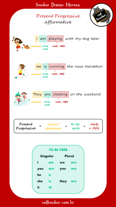 present progressive for future4