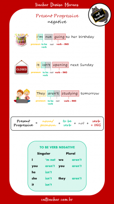 present progressive for future6