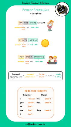 present-progressive6