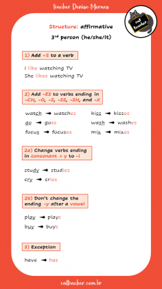 present-simple-do-does3
