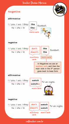 present-simple-do-does7