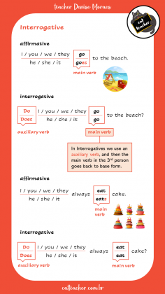 present-simple-do-does9