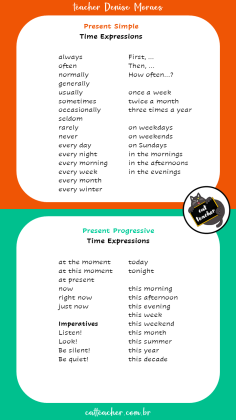 present simple x present continuous 3