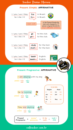 present simple x present continuous 6