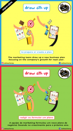 separable, inseparable & no object phrasal verbs 6