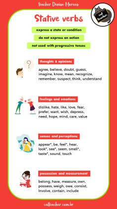 stative verbs 2