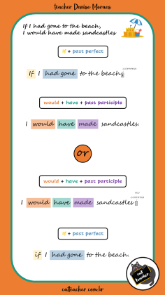 third-conditional3