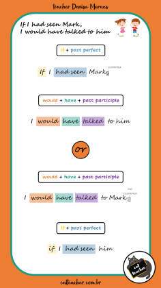 third-conditional4