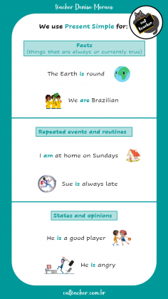 to-be-present-simple2