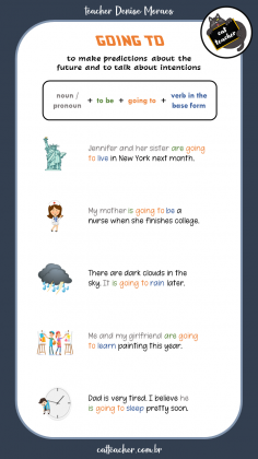 ways of talking about the future 3