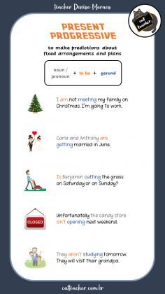 ways of talking about the future 4